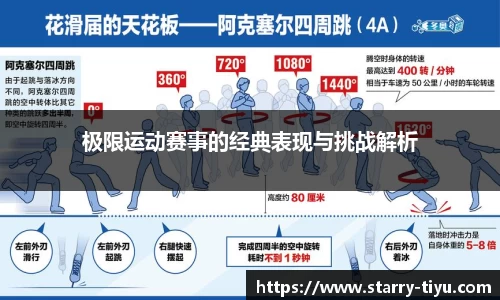 星空体育官网