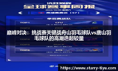 星空体育官方网站